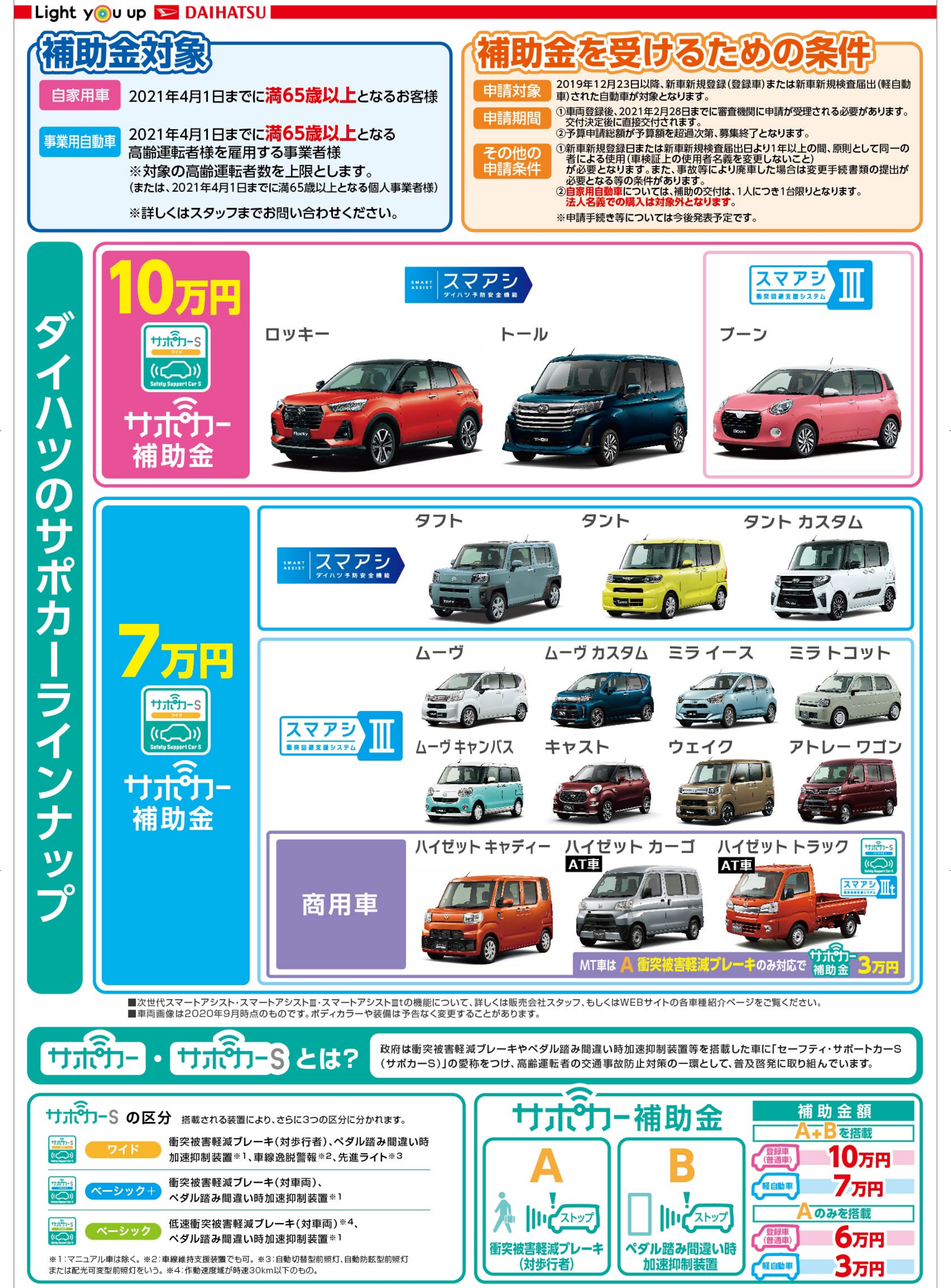 北九州ダイハツ 北九州ダイハツ販売のオフィシャル情報サイトです 新車発表をはじめいろいろな情報を皆様に発信してまいります