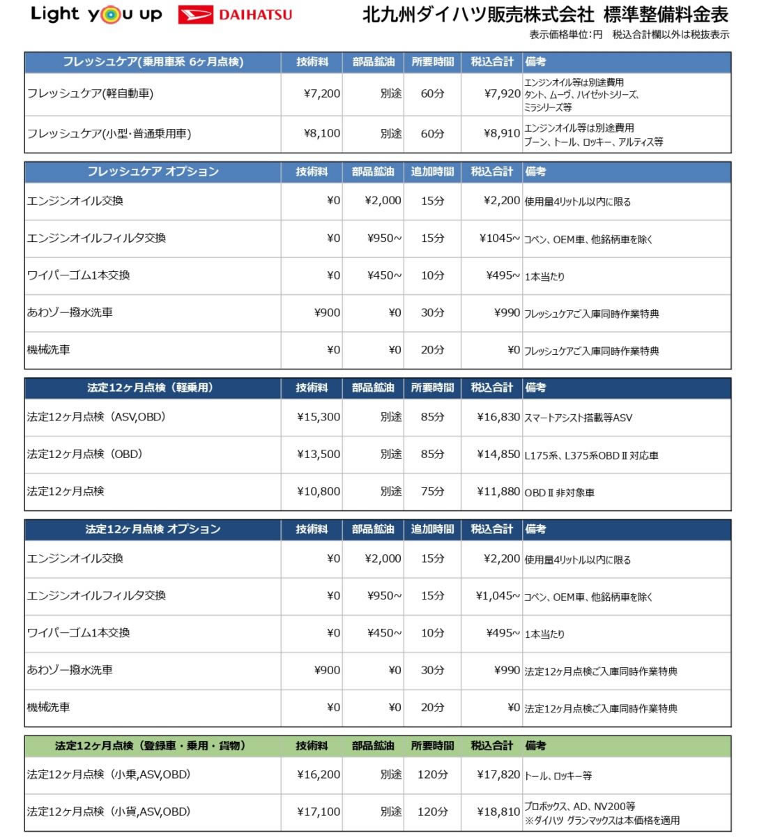 北九州ダイハツ販売株式会社 標準整備料金表1