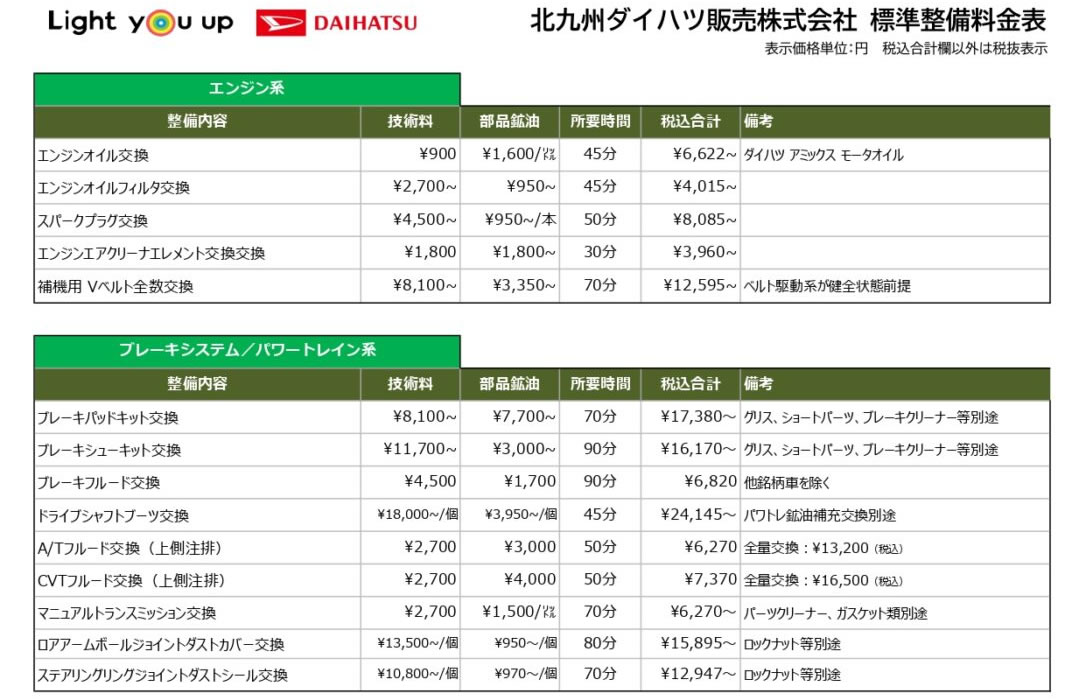 北九州ダイハツ販売株式会社 標準整備料金表3