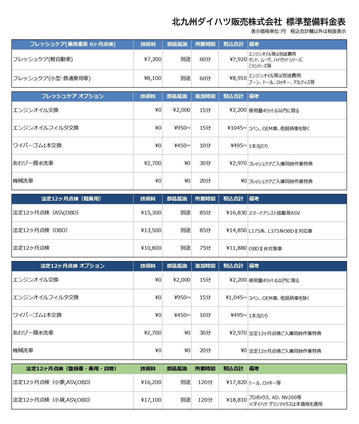 北九州ダイハツ販売株式会社 標準整備料金表1