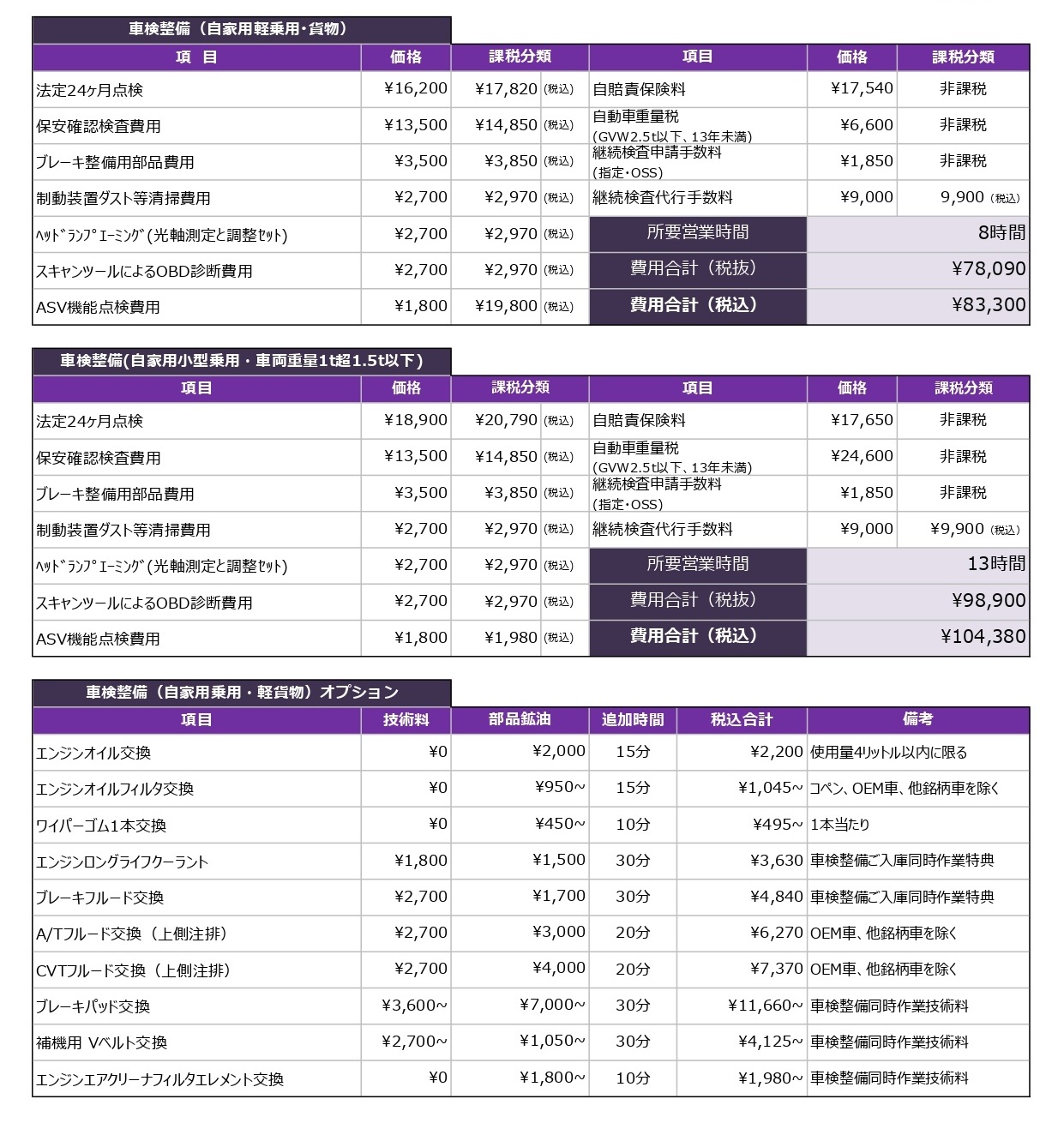 北九州ダイハツ販売株式会社 標準整備料金表2