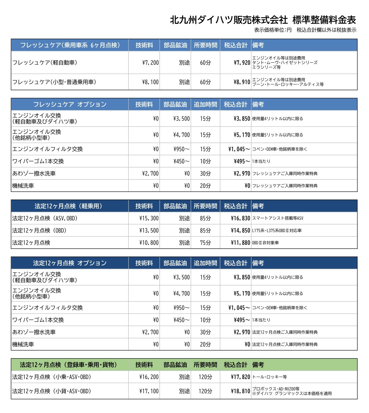北九州ダイハツ販売株式会社 標準整備料金表1