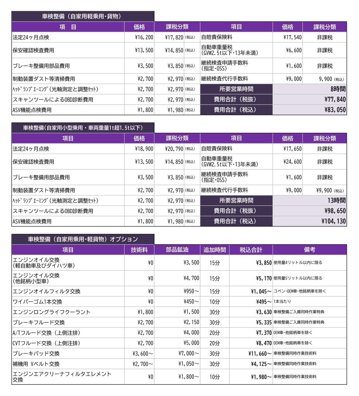 北九州ダイハツ販売株式会社 標準整備料金表2