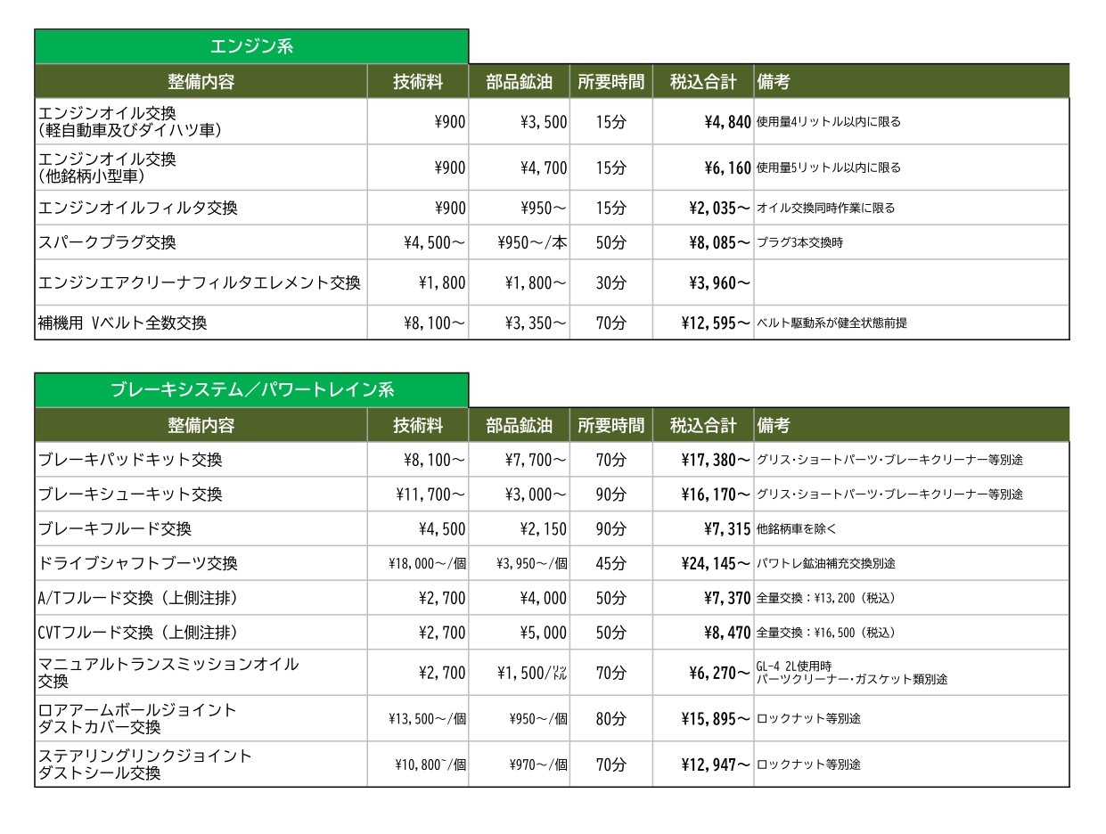 北九州ダイハツ販売株式会社 標準整備料金表3